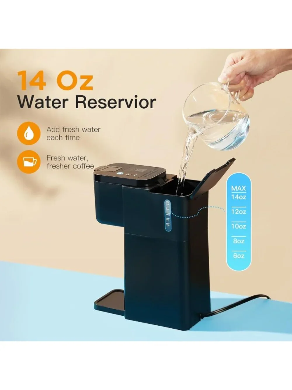 Compact Mini Coffee Maker for K-Cup & Ground Coffee | 6-14 Oz Brew Sizes, Recipe